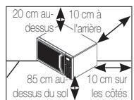 SAMSUNG MS23K3515AK - Installation du FOUR micro-ondes - 1