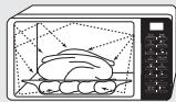 SAMSUNG MS23K3515AK - DE WERKING VAN EEN MAGNETRONOVEN - 1