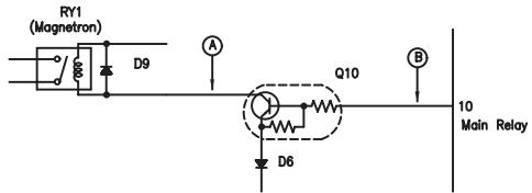 DAEWOO KOR6LBRR - When there is no microwave oscillation - 2