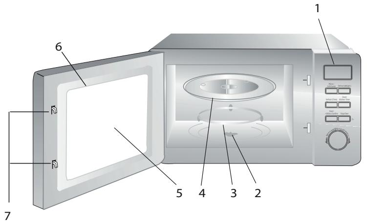 BEKO MGF23210X - Opis ogólny - 1