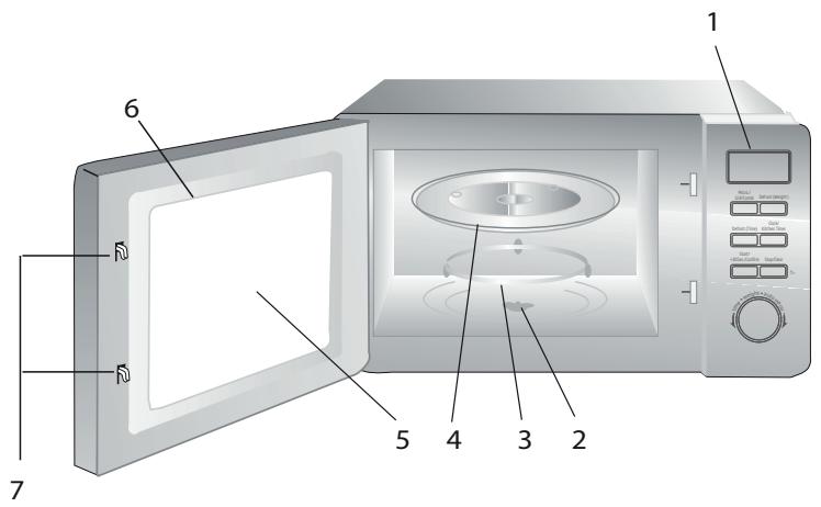 BEKO MGF23210X - Overzicht - 1