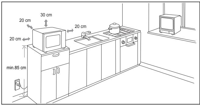 BEKO MGF23210X - Instalácia a zapojenie - 1