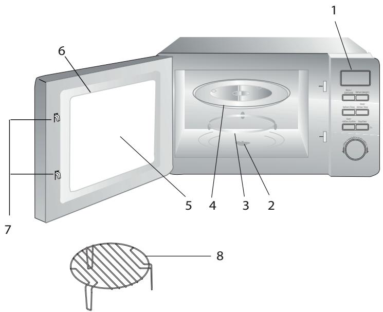 BEKO MGF23210X - Übersicht - 1