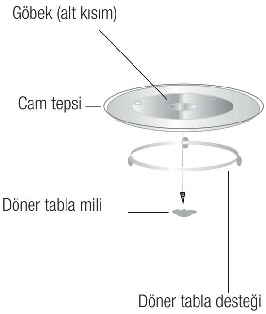 BEKO MGB25333WG - Döner tablanın takilması - 1