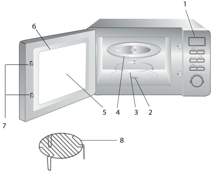 BEKO MGB25333WG - Overview - 1
