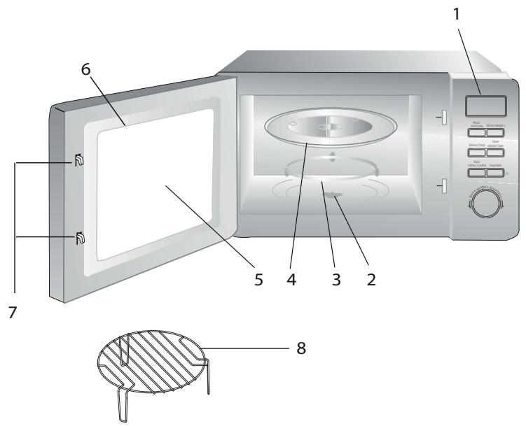 BEKO MGB25333WG - Visão geral - 1