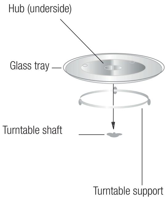 BEKO MGB25333WG - Installing the turntable - 1