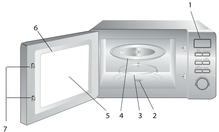 BEKO MGB25333WG - Genel Bakiros - 1