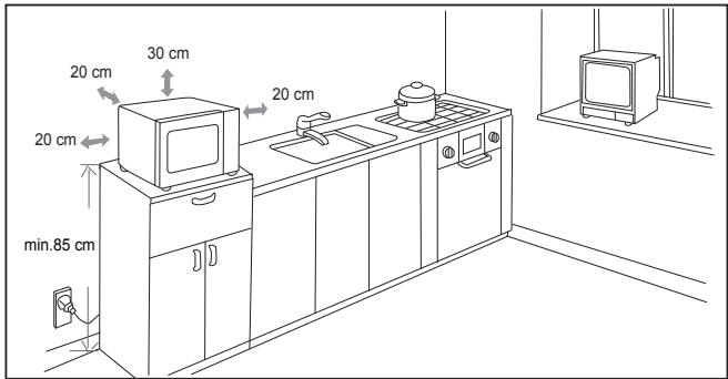 BEKO MGB25333WG - Paigaldus ja ühendamine - 1