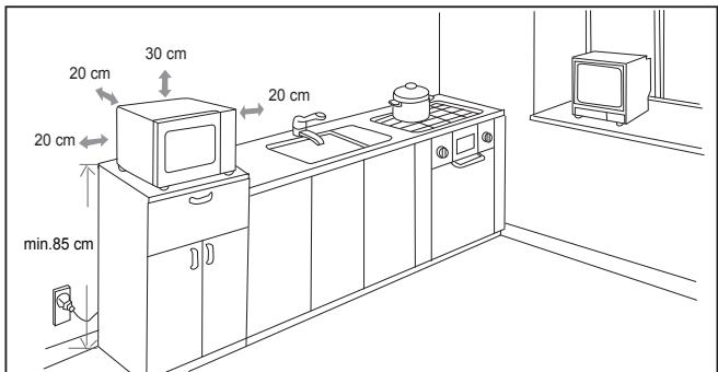 BEKO MGB25333WG - Kurulum ve böglanti - 2