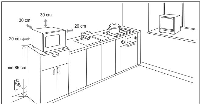 BEKO MGB25333WG - Installation and connection - 1
