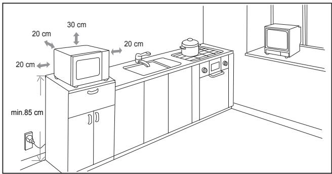 BEKO MGB25333WG - Instalação e ligação - 1