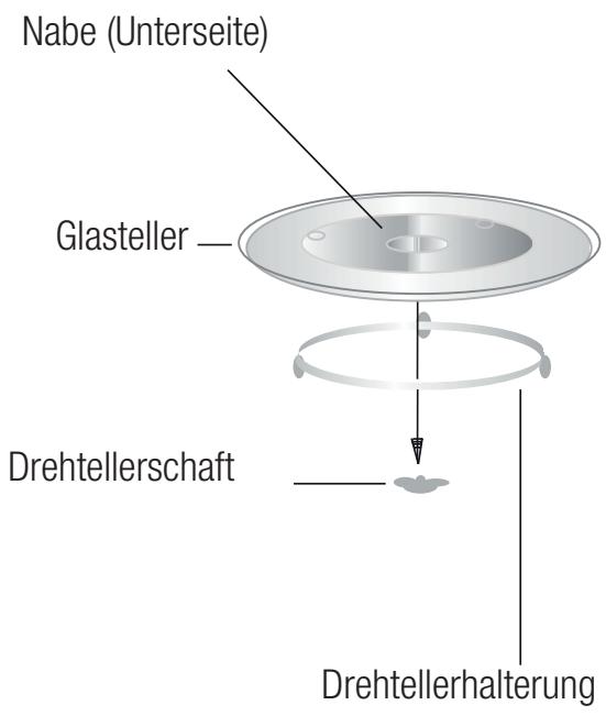 BEKO MGB25333WG - Drehteller installmenten - 1