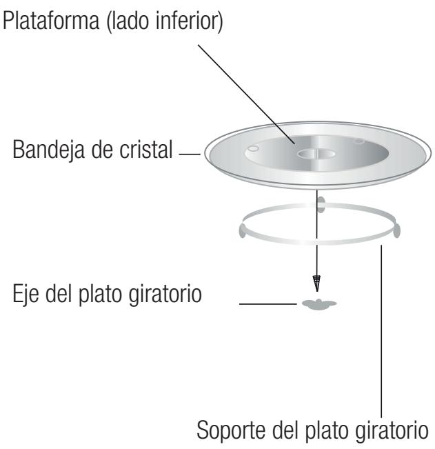 BEKO MGB25333WG - Instalación del Plato giratorio - 1