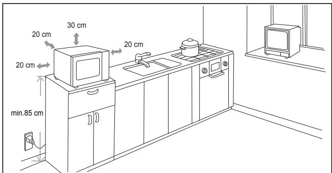 BEKO MGB25333WG - Postavljanje i povezivanje - 1