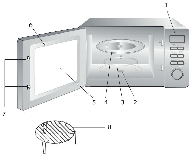 BEKO MGB25333WG - Prehl'ad - 1