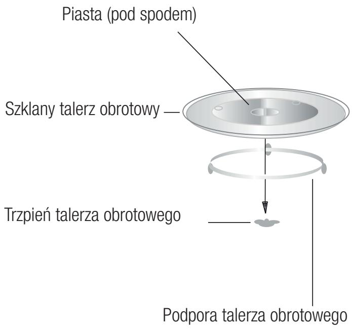 BEKO MGB25333WG - Zakładanie talerza obrotowej - 1