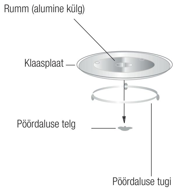 BEKO MGB25333WG - Pöördaluse paigaldamine - 1