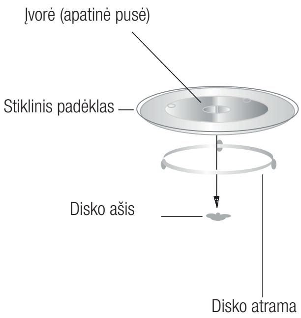 BEKO MCF25210X - Disko jrengimas - 1