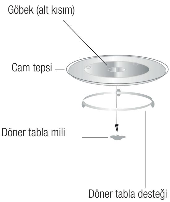 BEKO MCF25210X - Döner tablanın takilması - 1