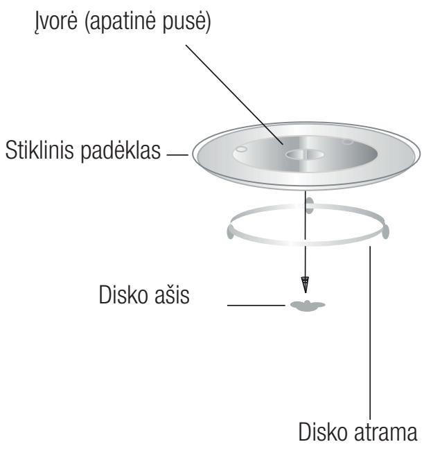 BEKO MGF20210B - Disko jrengimas - 1