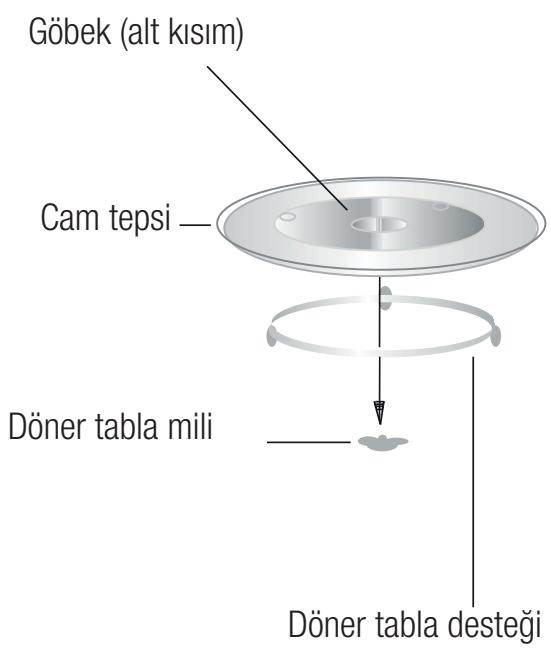 BEKO MGF20210B - Döner tablanın takilması - 1
