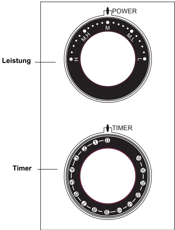 GORENJE BM235ORAB - Bedienblende und Eigenschaften - 1