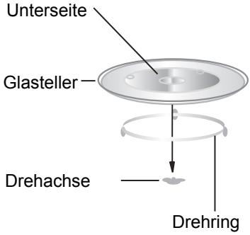 GORENJE BM6240SY2B - Drehteller Installation - 1