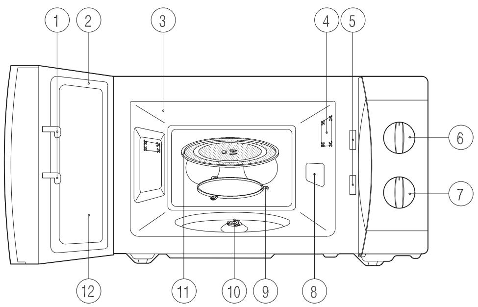 DAEWOO KOR9GBP - FEATURES DIAGRAM - 1