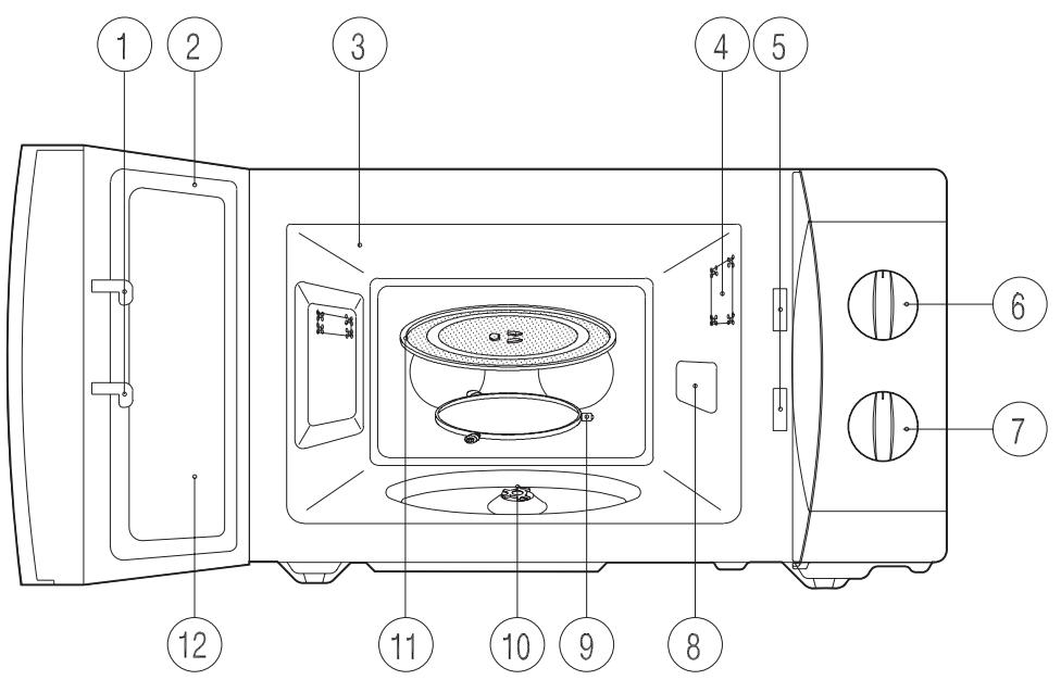 Technical diagram of a microwave oven with numbered components for identification