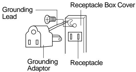 Grounding Lead Receptacle Box Cover Grounding Adaptor Receptacle