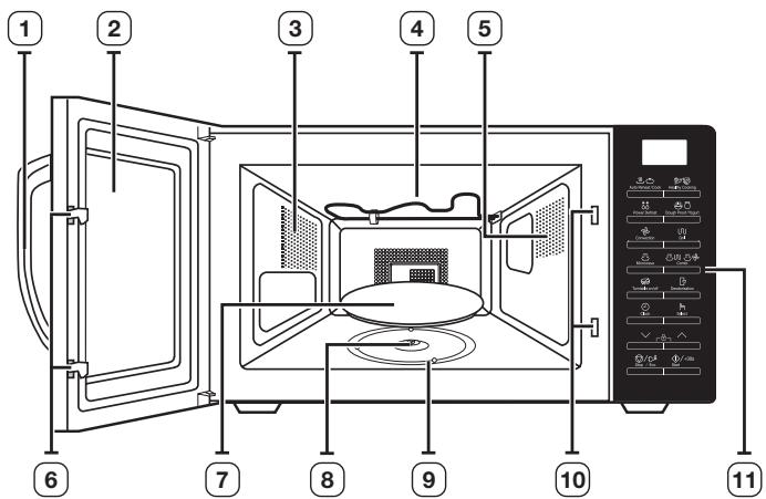 SAMSUNG MC28H5015 - Fonctions du four - 1