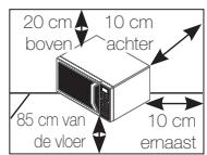 SAMSUNG MC28H5015CS - DE MAGNETRONOVEN INSTALLEREN - 1