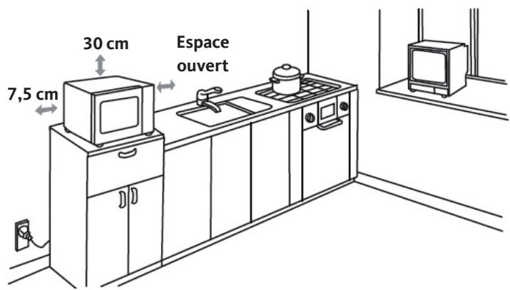LISTO MOML7 - INSTALLATION DE L'APPAREIL - 1
