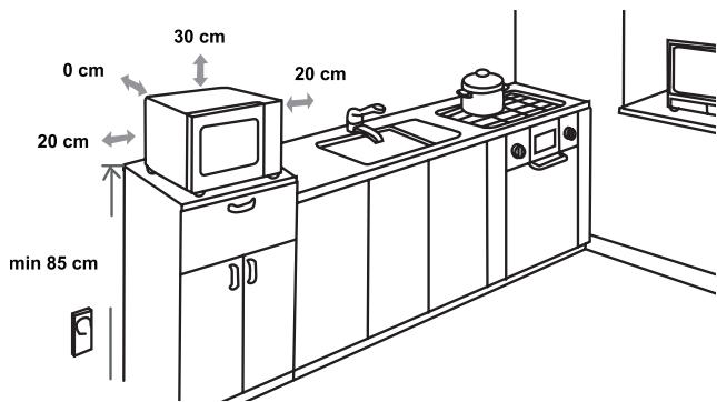 GORENJE MMO20MEII - CARACTÉRISTIQUES TECHNIQUES - 2