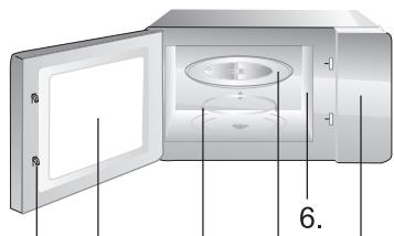 GORENJE MMO20DGWII - VRED FÖR ÖPPNING AV LUCKA - 1