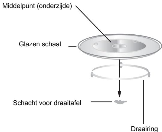 HOTPOINT MP796IXHA - Installatie draaitafel - 1