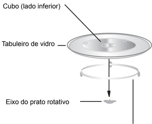 HOTPOINT MP796IXHA - Instalacao do prato rotativo - 1