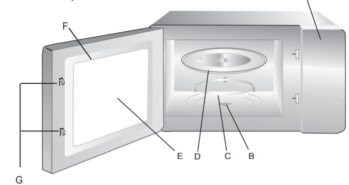 HOTPOINT MP776IXHA - Noms des pieces et accessoires du four - 1