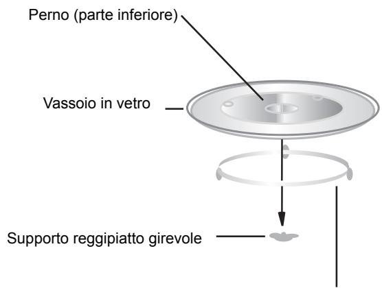 HOTPOINT MP776IXHA - Installazione piatto girevole - 1