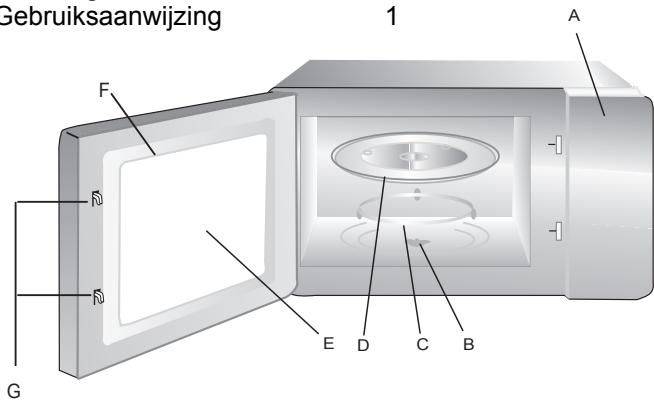HOTPOINT MWHA2012MB0 - Namen van onderdelen en accessoires - 1