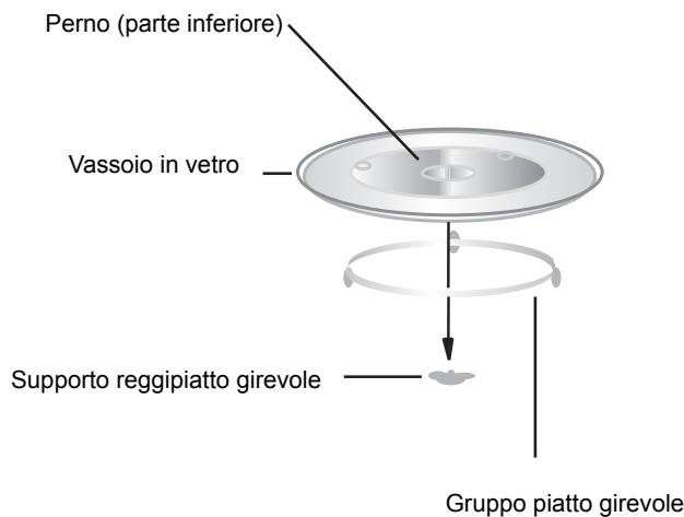 HOTPOINT MWHA2012MB0 - Installazione piatto girevole - 1