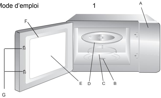 HOTPOINT MWHA2012MB0 - Noms des pièces et accessoires du four - 1