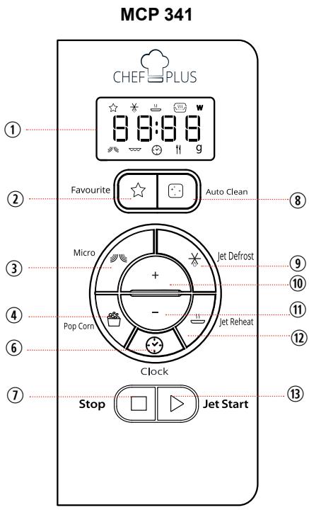 WHIRLPOOL MAX39FW - Entretien et nettoyage - 1