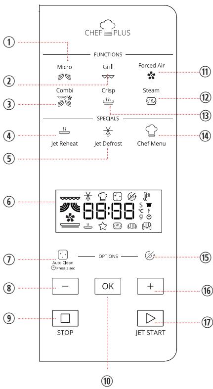 WHIRLPOOL MCP349BL - BEDIENFELD - 1