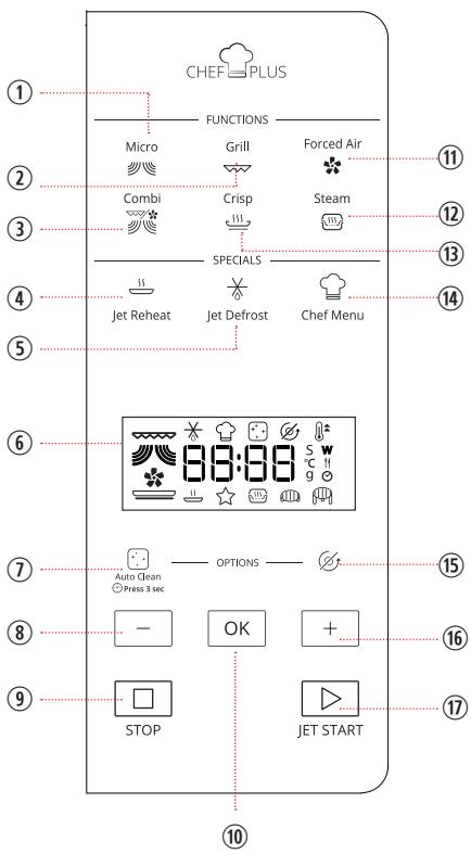 WHIRLPOOL MCP349BL - OVLÁDACÍ PANEL - 1