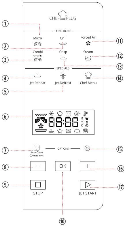 WHIRLPOOL MCP349BL - PANEL DE MANDOS - 1