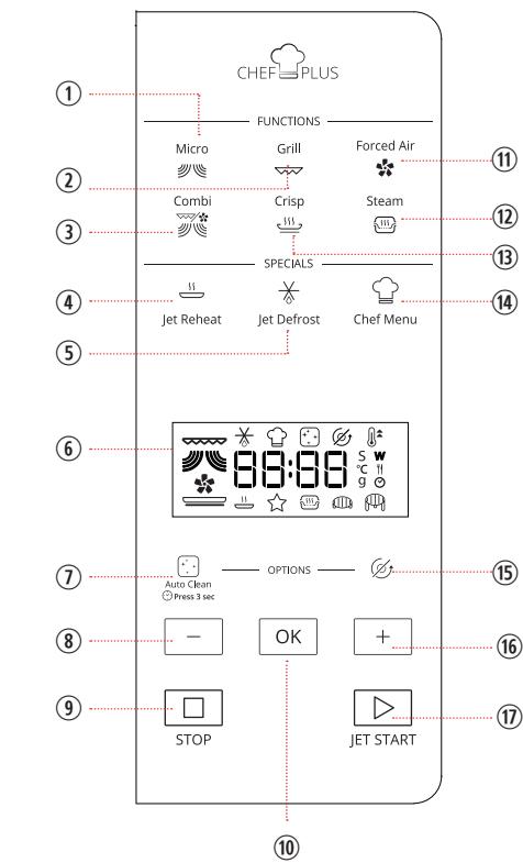 WHIRLPOOL MCP349BL - VALDYMO SKYDELIS - 1