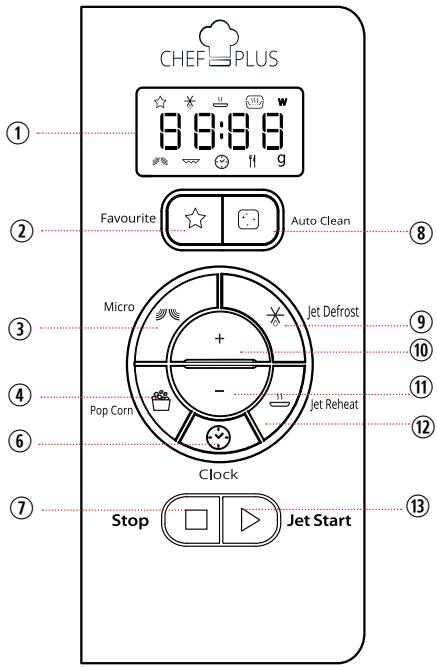 WHIRLPOOL MCP341WH - BANDEAU DE COMMANDES - 1