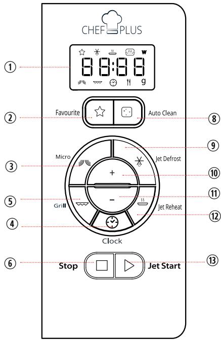 WHIRLPOOL MCP341WH - BANDEAU DE COMMANDES - 2